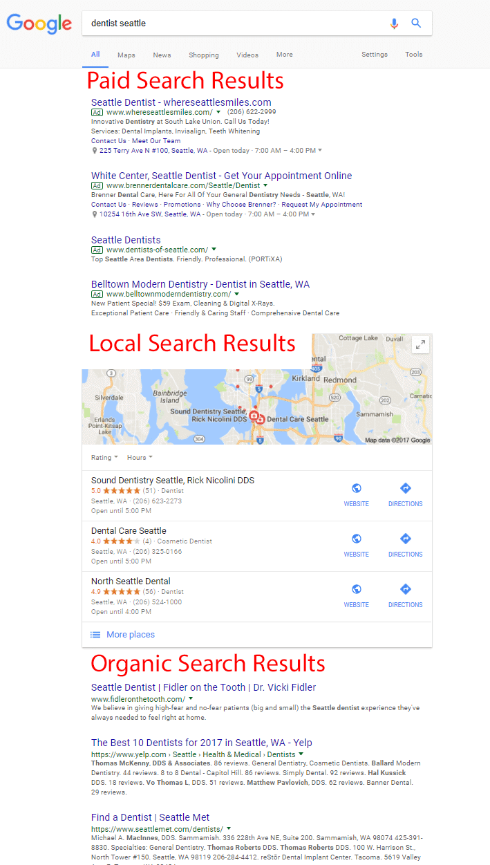 Local SEO Survey 2018