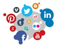 Why is Social Marketing on Social Media so Critical?